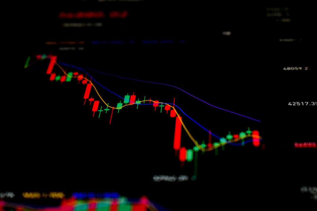 financial charts and graphs